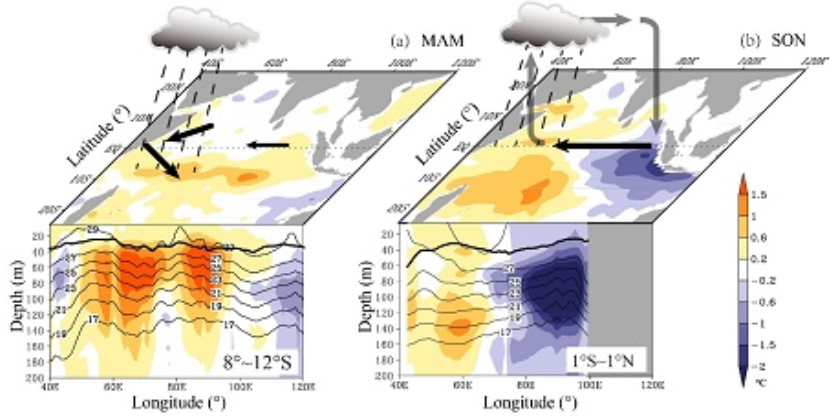 微信截图_20201215214202